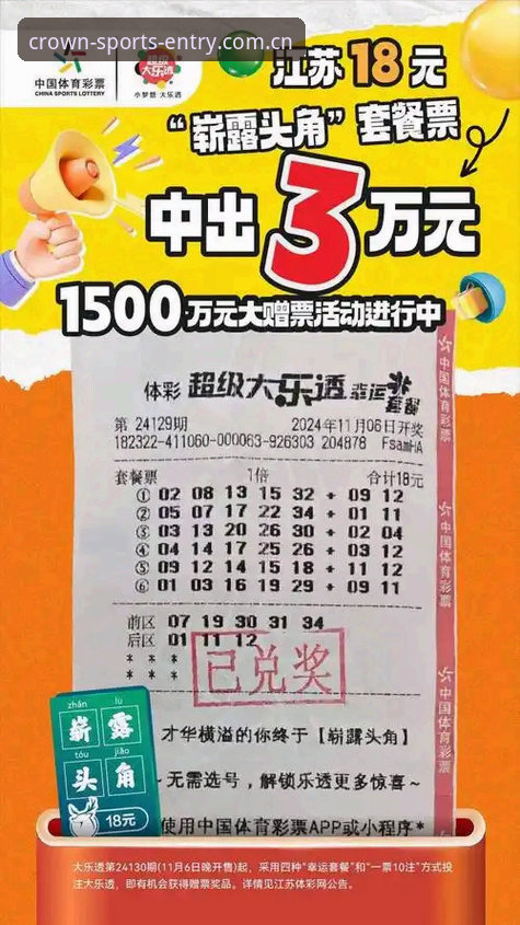 皇冠体彩用户评价 皇冠体彩平台新手必看:从注册到投注的实用操作指南