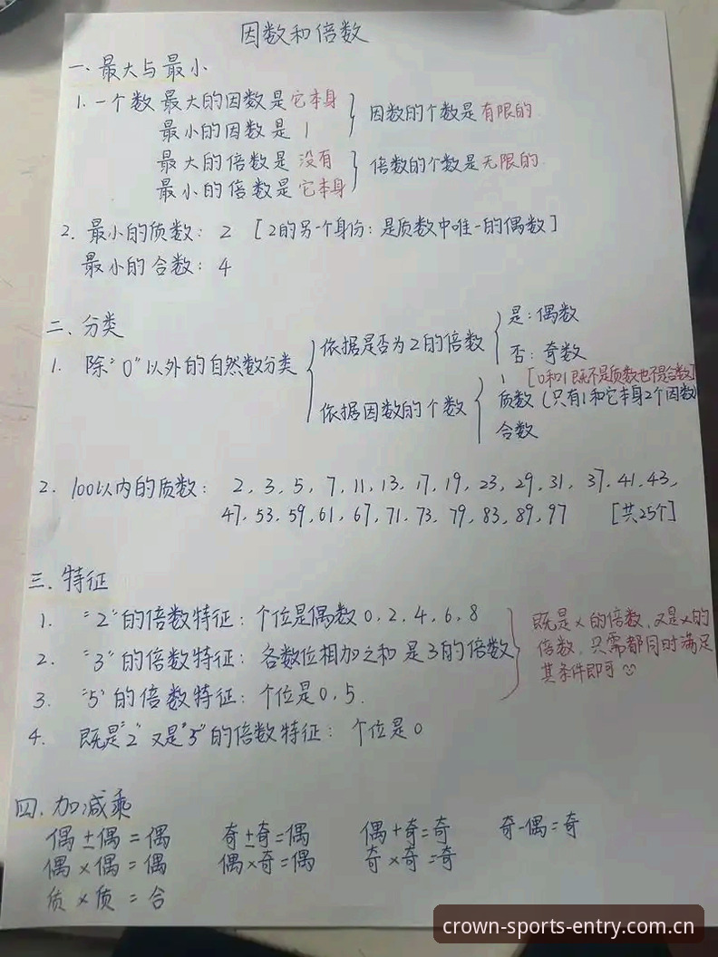 皇冠体彩官网 皇冠体彩官网实用指南:2025新版体验与注册必备知识