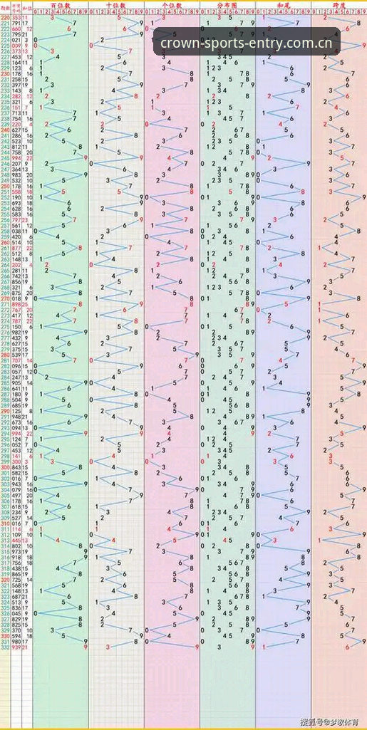 皇冠体彩官网2025最新动态：老用户实测新版体验，功能全面升级