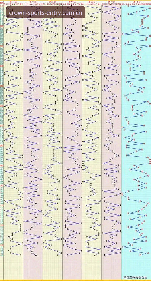 皇冠体彩平台2025新版深度评测：从注册到投注的完整体验报告
