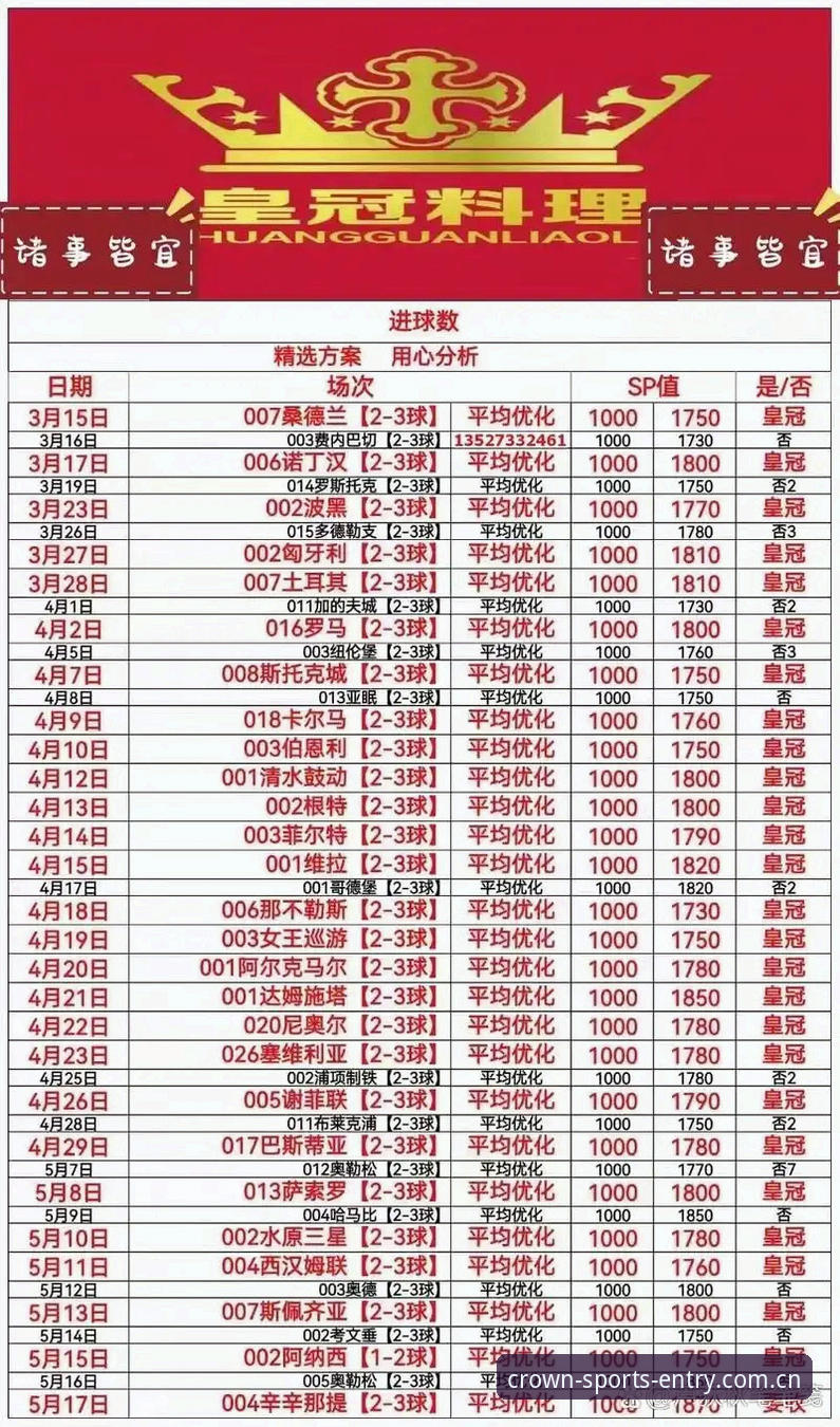 皇冠体彩怎么样怎么下载：2025新版功能与使用体验全面解析