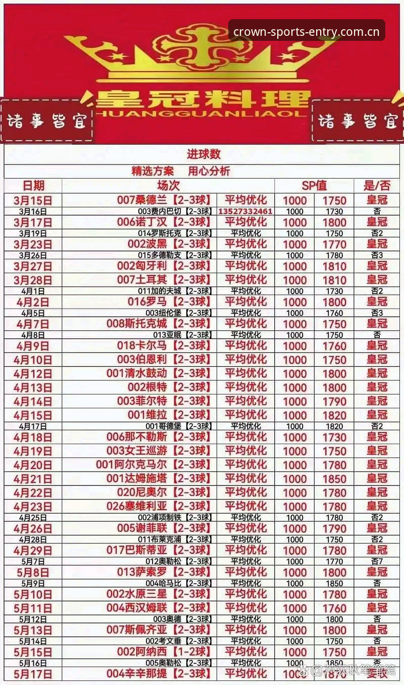 皇冠体彩平台安全深度评测：技术流解析2025新版登录机制